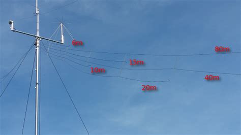 Starting with the analyzer on the top wire, each band needed to be shortened a bit. . A fan dipole for 80 through 6 meters